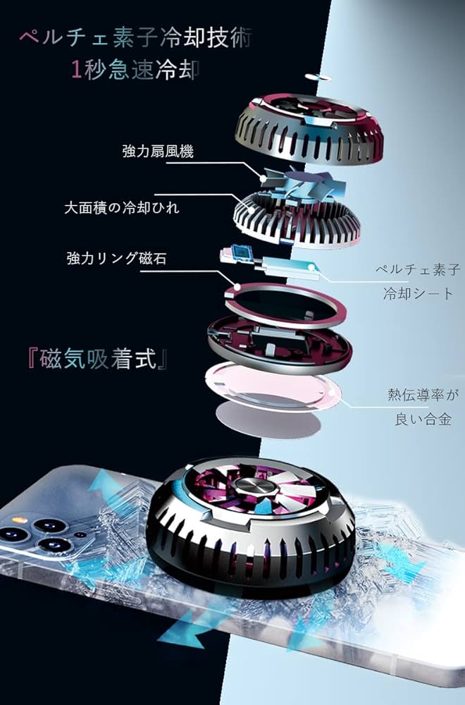 iPad12.9インチ iPad冷却ファンセット.説明欄必読 Amazon.co.jp: タブレット 冷却スタンド iPad 冷却ファン アルミ